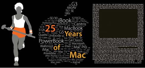 mac anniversary shirts