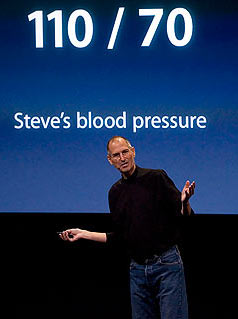 2008_jobs_blood_pressure