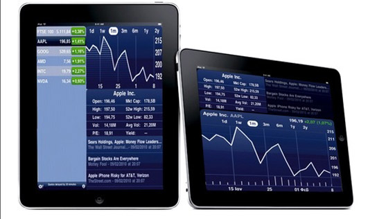 500x_ipad_stocks