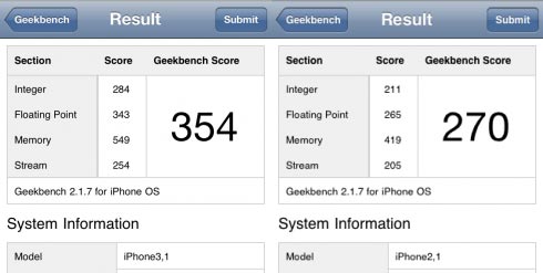 iphone3gsvs4