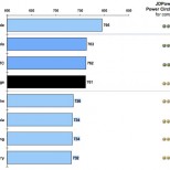 graph JD