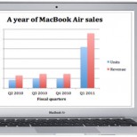 163106 macbook air 500