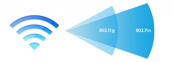 Apple wireless wireless icon plus range scheme