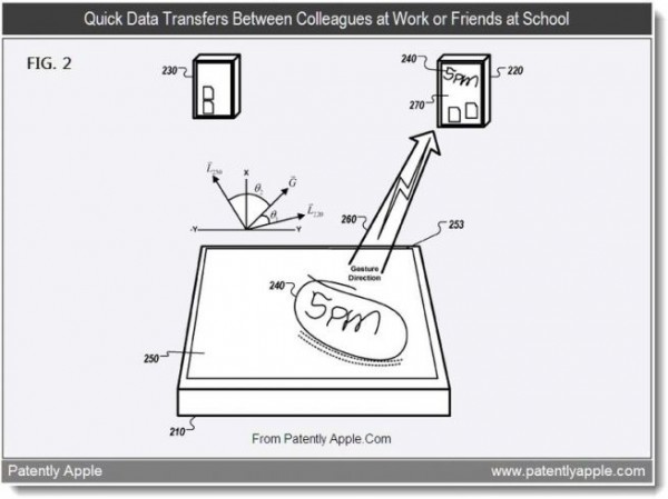 apple patent 20110163944 swiping motion