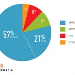 Intermedia1