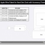 next gen dock power management