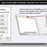 apple device digital handshake