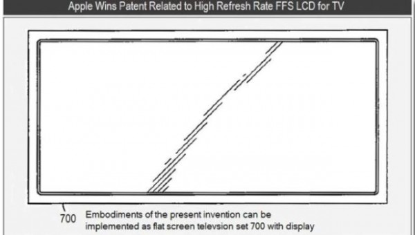 high refresh rate lcd ffs111