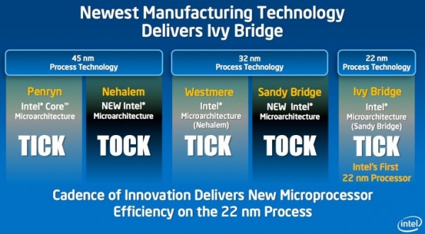 intel ivy bridge 5 728x402