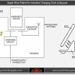 Apple patent inductive dock charging