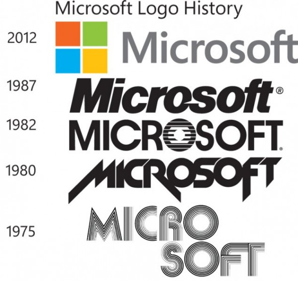 MicrosoftLogoHistory WZLogo