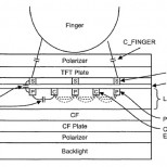 apple patent in cell touchscreen