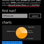 microsoft surface phone 460x768