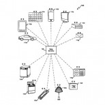 apple user tracking 5279182ac3da9