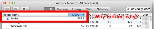 finder cpu use