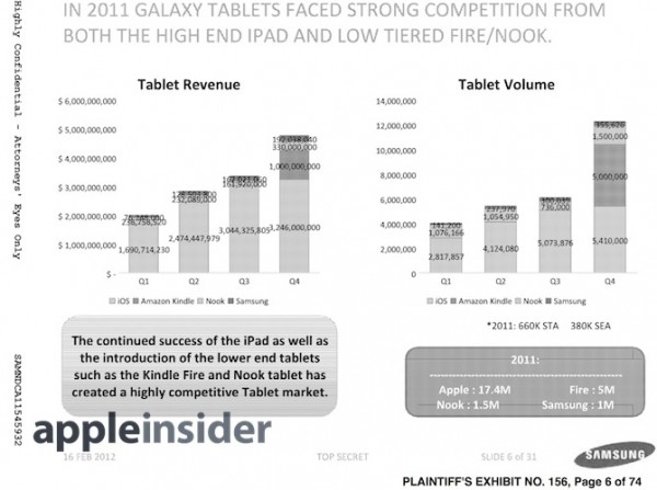 apple vs samsung 2