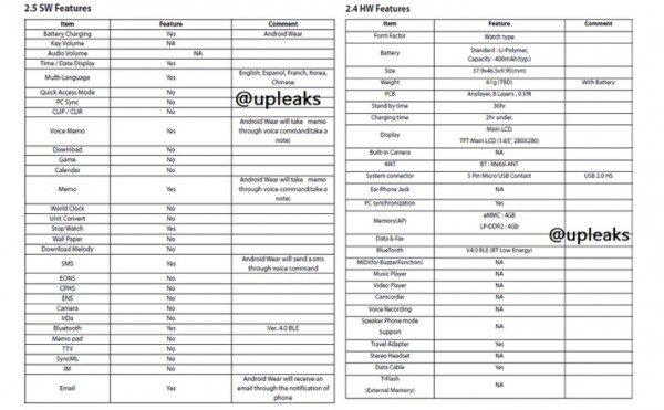 uleaks g watch specs