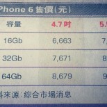 iphone price