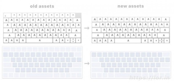 macbook pro concept OLED 2