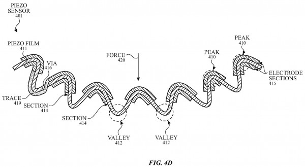 Apple sleep tracking patent 003