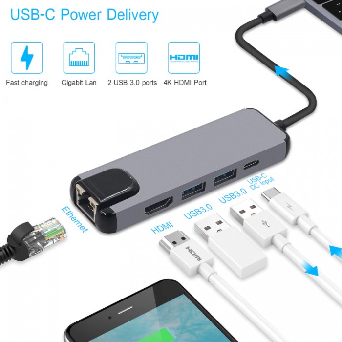 GoojoDoq H41 USB-C HUB 5-in-1 (Ethernet, HDMI, USB-A, PD) Адаптер