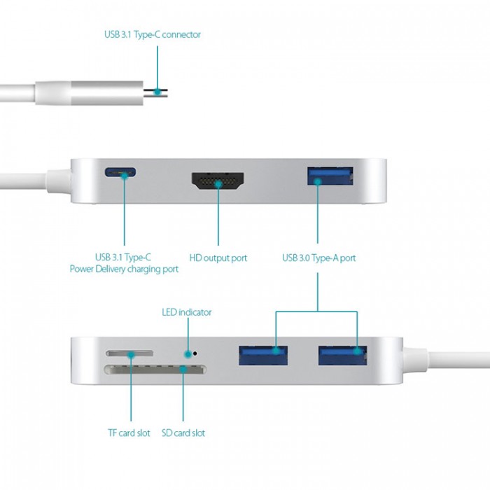 Dodocool DC30 USB-C HUB 7-in-1 (HDMI, USB, SD, TF) Адаптер