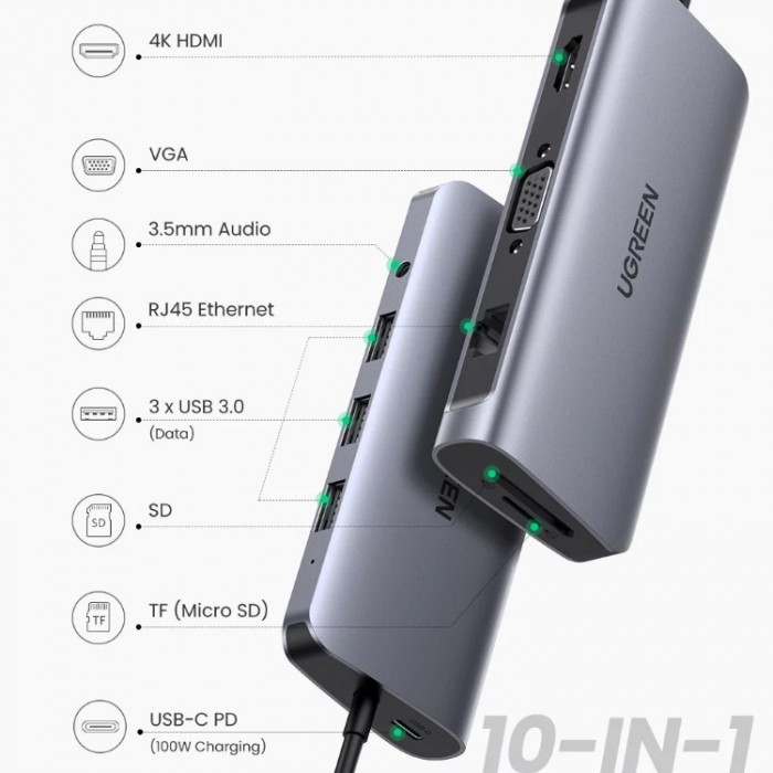 Ugreen USB-C HUB 10-in-1 (3xUSB 3.0, HDMI, VGA, SD/TF, TF, Ethernet, Jack 3,5 mm, PD) Адаптер
