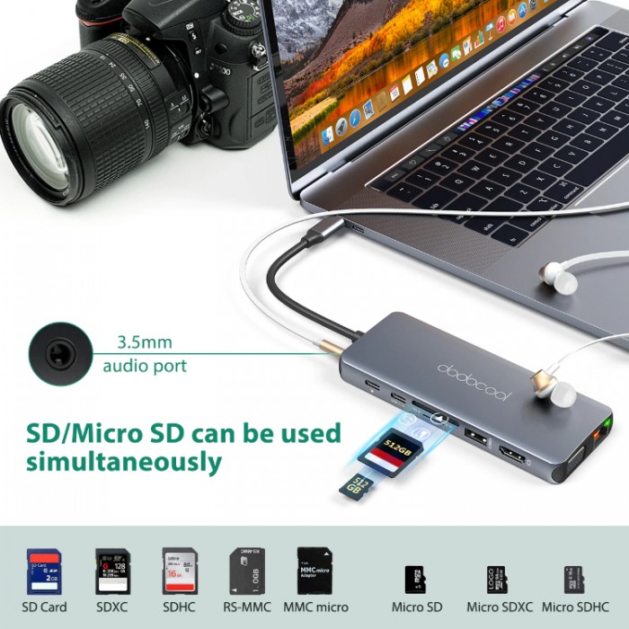 Dodocool USB-C HUB 14-in-1 (USB, HDMI, SD, TF, Ethernet, VGA, USB-C, 3,5mm jack) Адаптер