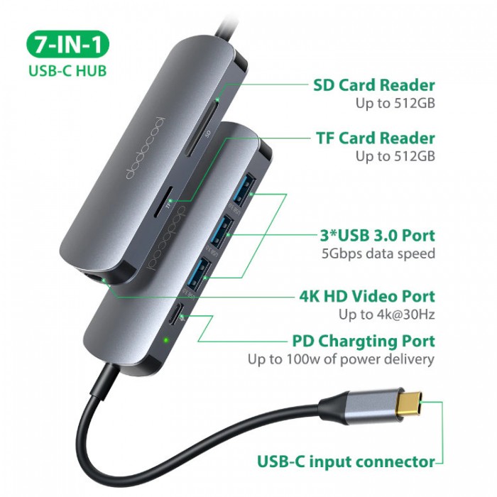 Dodocool DC76 USB-C HUB 7-in-1 (3*USB 3.0, HDMI 4K, PD, SD, TF) Адаптер