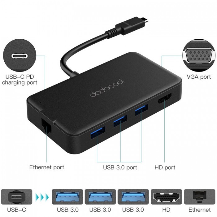 Dodocool DC35B-1 USB-C HUB 8-in-1 (USB, HDMI, Ethernet, VGA) Адаптер