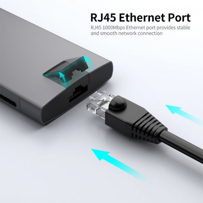 Docooler USB-C HUB 8-in-1 (USB, HDMI, SD, TF, Ethernet) Адаптер