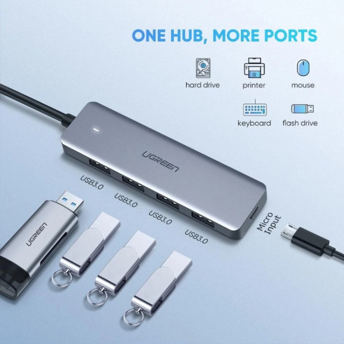 Ugreen USB-C Multifunction Adapter 4-in-1 (USB-C, USB 3.0) Адаптер