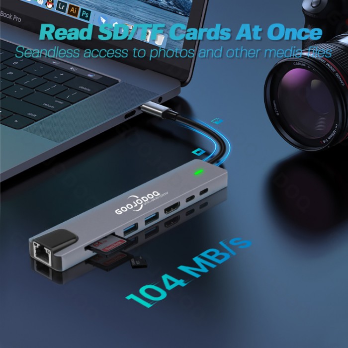 GoojoDoq H52 Pro USB-C HUB 8-in-1 (2*USB-C PD 87W, HDMI, SD, TF, 2*USB 3.0, RJ45) Адаптер