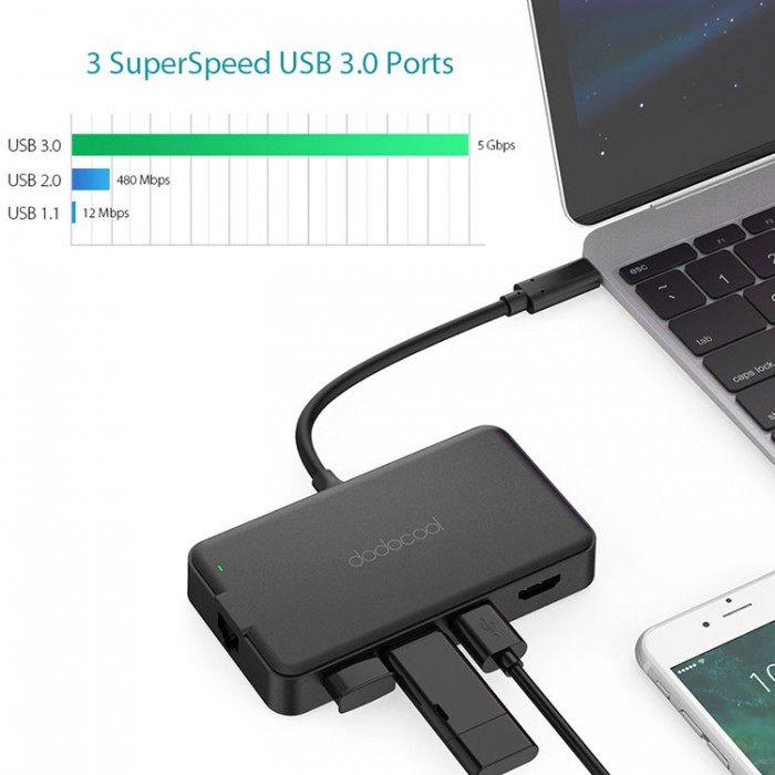 Dodocool DC46 USB-C HUB 8-in-1 (USB, HDMI, SD, TF, Ethernet) Адаптер
