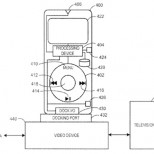 apple television ipod remote