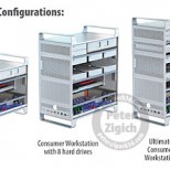 consumer configurations