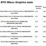 imactests20126