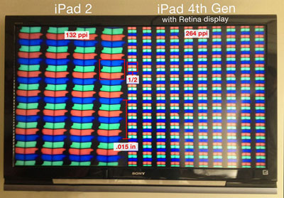 12.11.02 iPadminiMicroscope