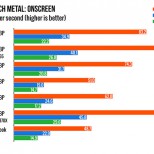 touch bar charts.004 980x720