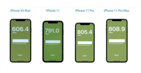 iphone 11 11 pro wifi 6 faster than previous iphone 25 percent 758x396